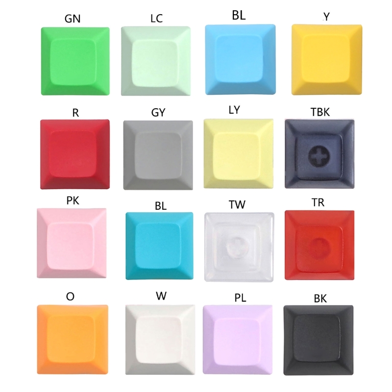 Retro Gaming Keycaps - DSA 1U Keycap Set PBT Blank