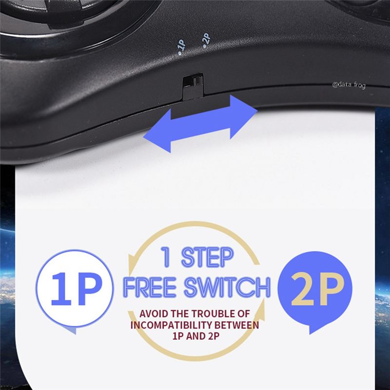 !【Top Deals】Y2 SG Retro Wirele - Nes Controller Usb recension och pris