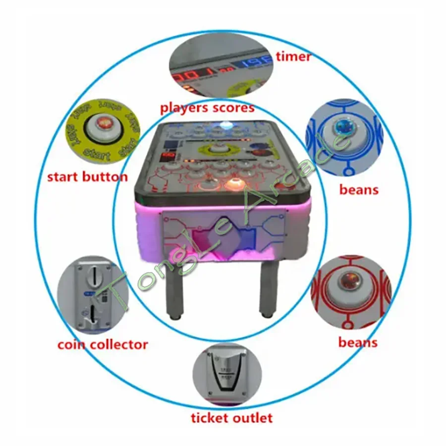 Naughty Beans DIY kit, Coin op - Arcade Button Kit recension och pris