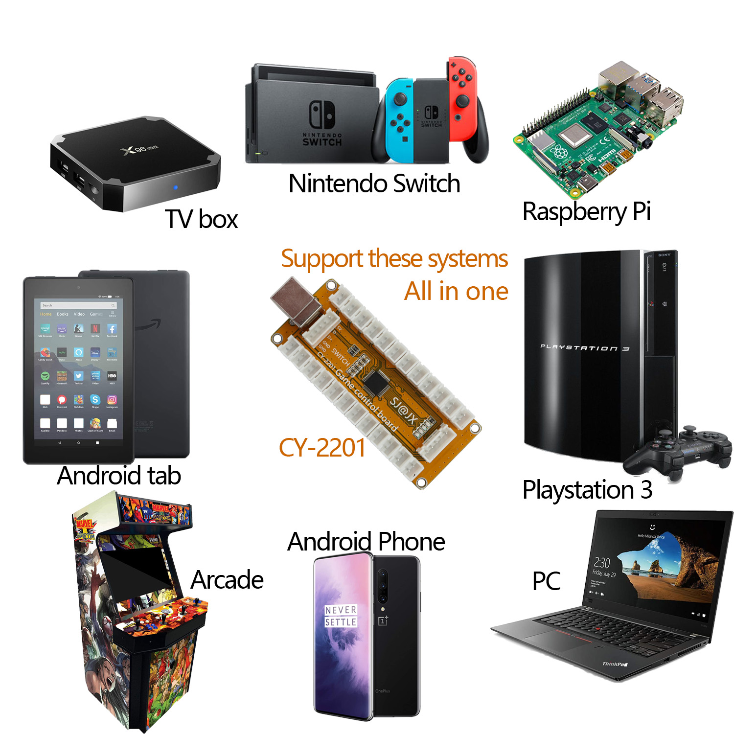 SJ@JX Arcade Game Controller U - Arcade Button Kit recension och pris