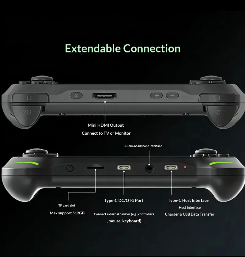 Abxylute E1 Handheld Gaming Co - Retro Gaming Os Linux recension och pris
