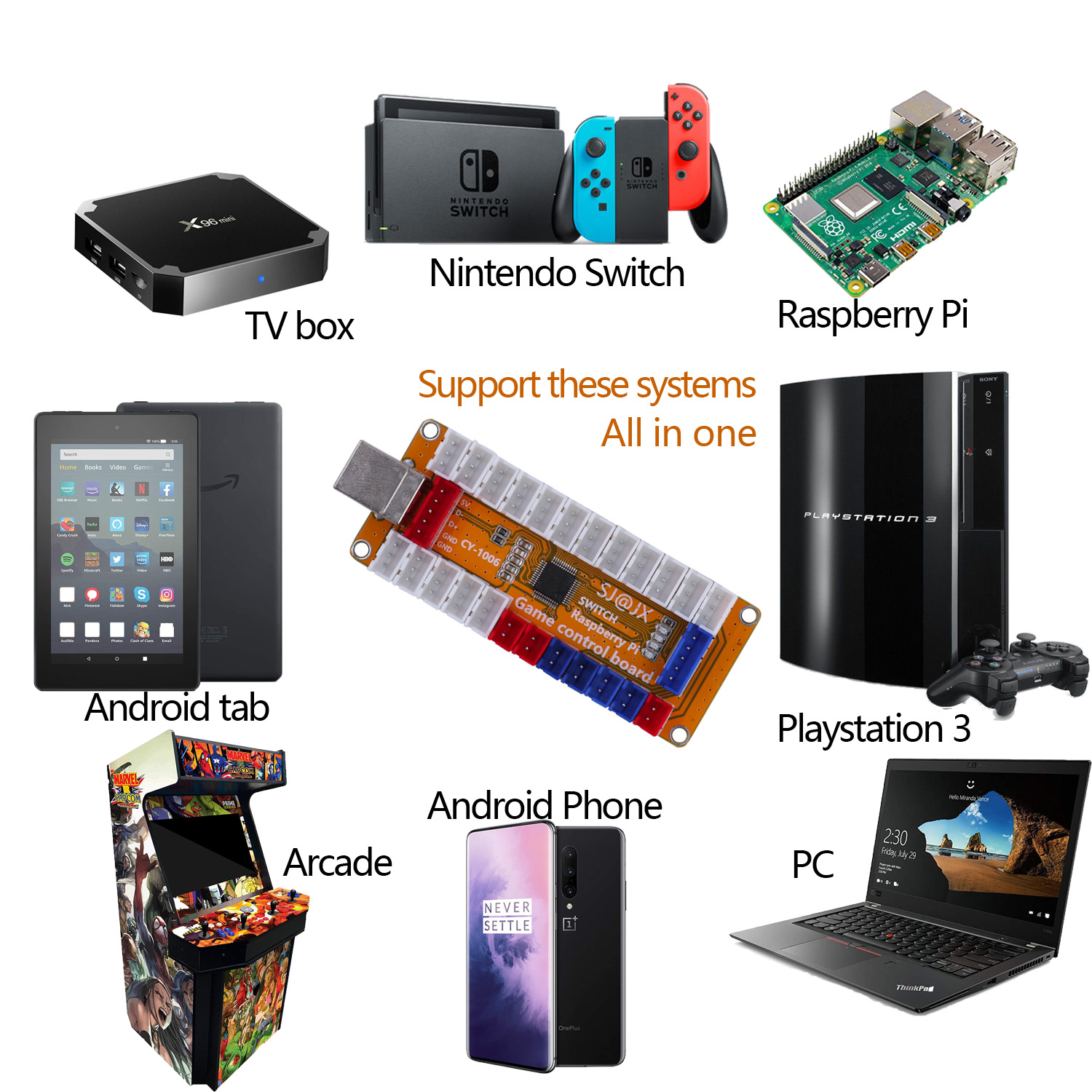 SJ@JX Arcade Game LED Controll - Arcade Button Kit recension och pris