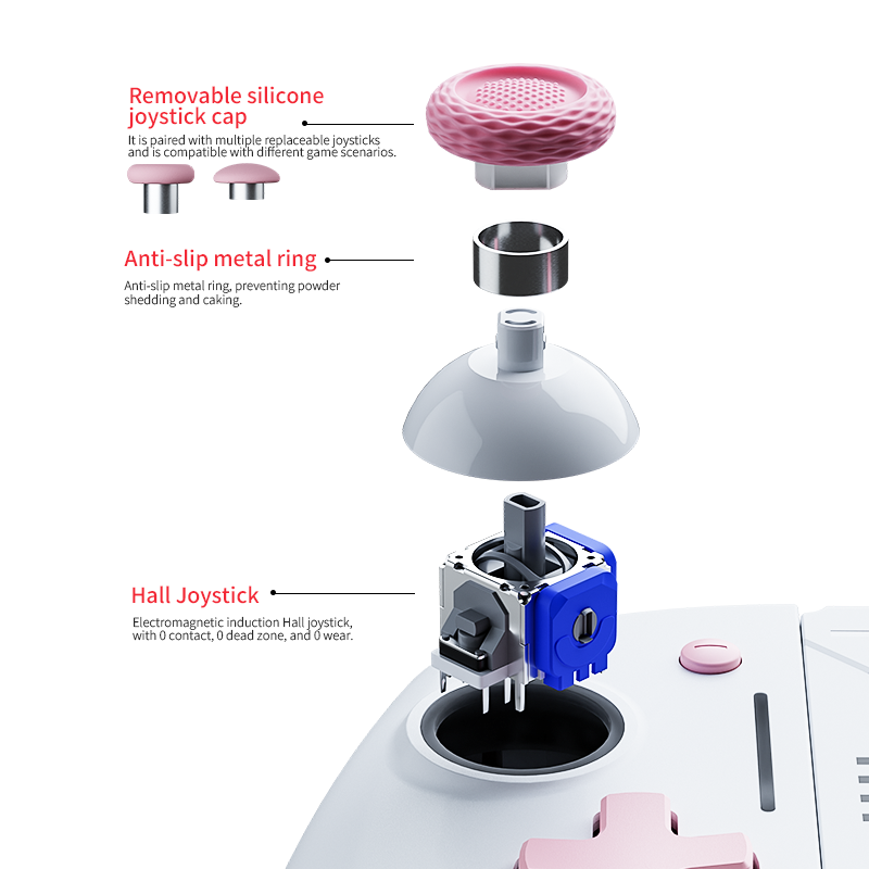 LinYuvo Split Wireless GamePad - Nes Controller Usb recension och pris