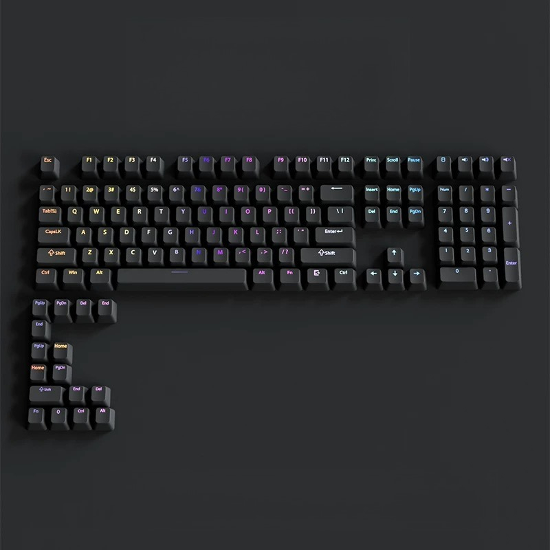 2026 New 133+ Keys Retro Black - Retro Gaming Keycaps recension och pris