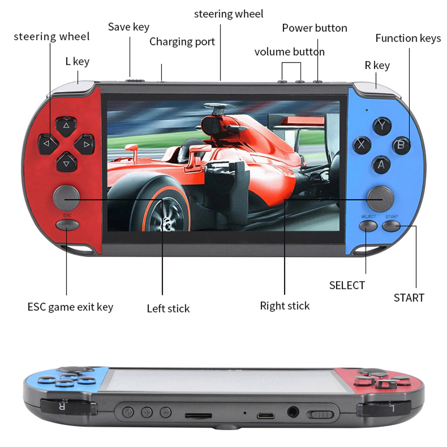 Portable Handheld Videogame TV - Retro Gaming For Tv recension och pris