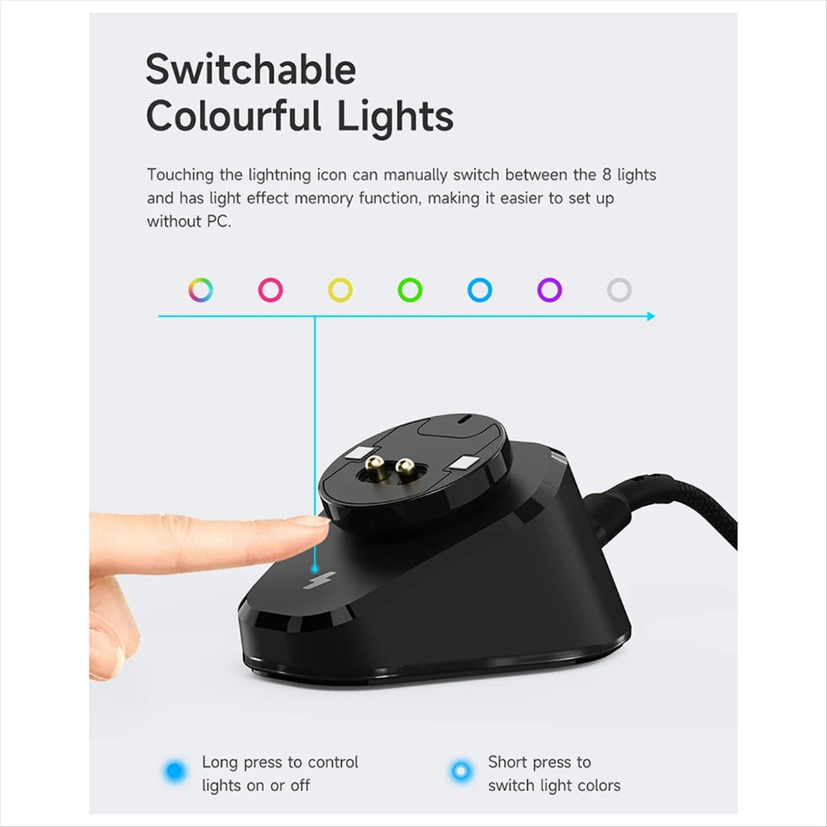 doyme Mouse Charger Stand for  - Logitech Mouse G Pro X Superlight recension och pris